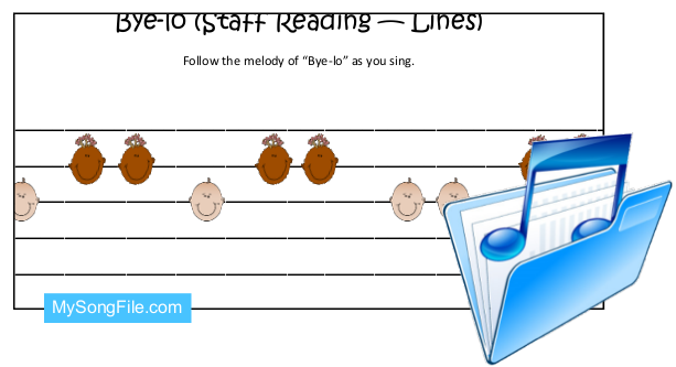 Bye-lo (Staff Reading Lines and Spaces Colour)