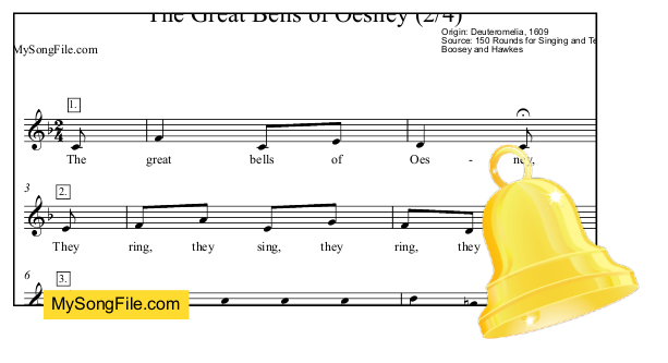The Great Bells of Oesney (2/4)