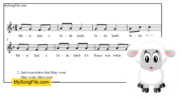 Mary Had A Little Lamb