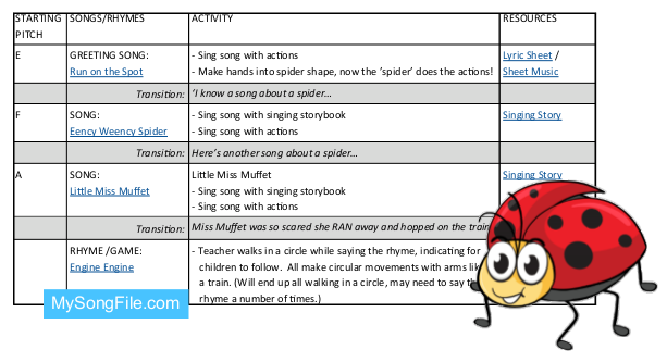 Minibeasts Music Lesson Plan