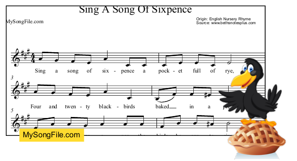 Sing A Song of Sixpence