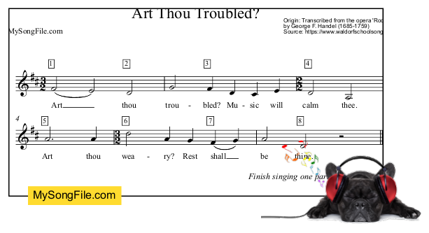 Art Thou Troubled