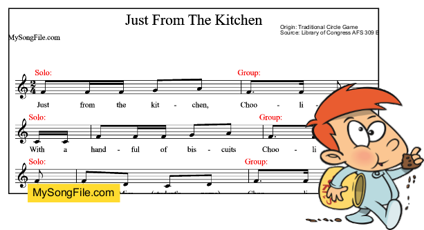 Just From The Kitchen