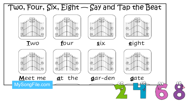 Two Four Six Eight - Comprehensive Beat Sheet 
